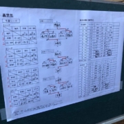 【中国地区大会/四国大会】第16回大樹生命ヒーローズカップ